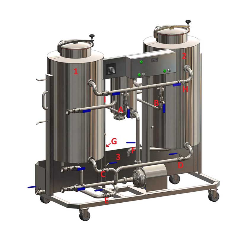 وصف CIP-202 وصفcip-202