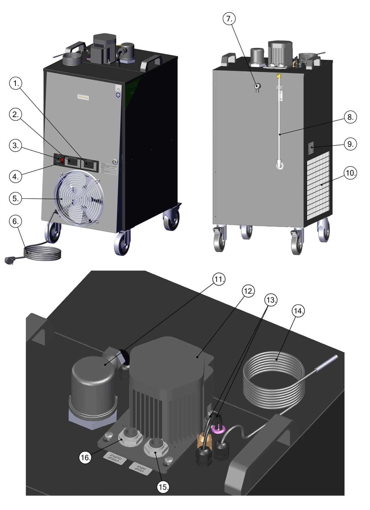 CLC-1P1200 cooler-heater description CLC-1P1200冷却器 - 加热器描述