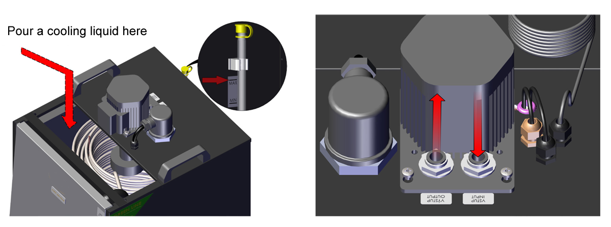 CLC-1P1200 cooler-heater : Upper side description CLC-1P1200冷却器 - 加热器:上侧描述