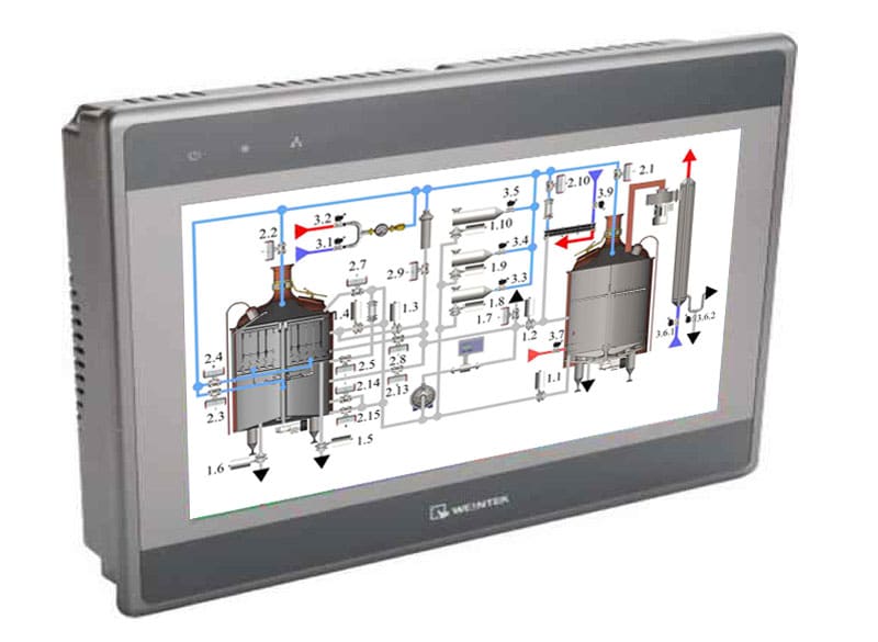 brewhouse automatici di controllo-auv1-control-panel 啤酒屋自动控制面板