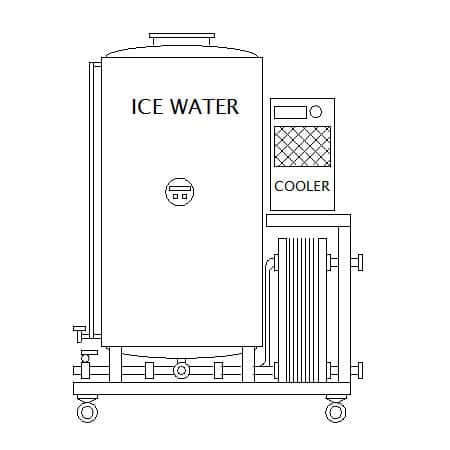 WCU-urt-cooling-enhed