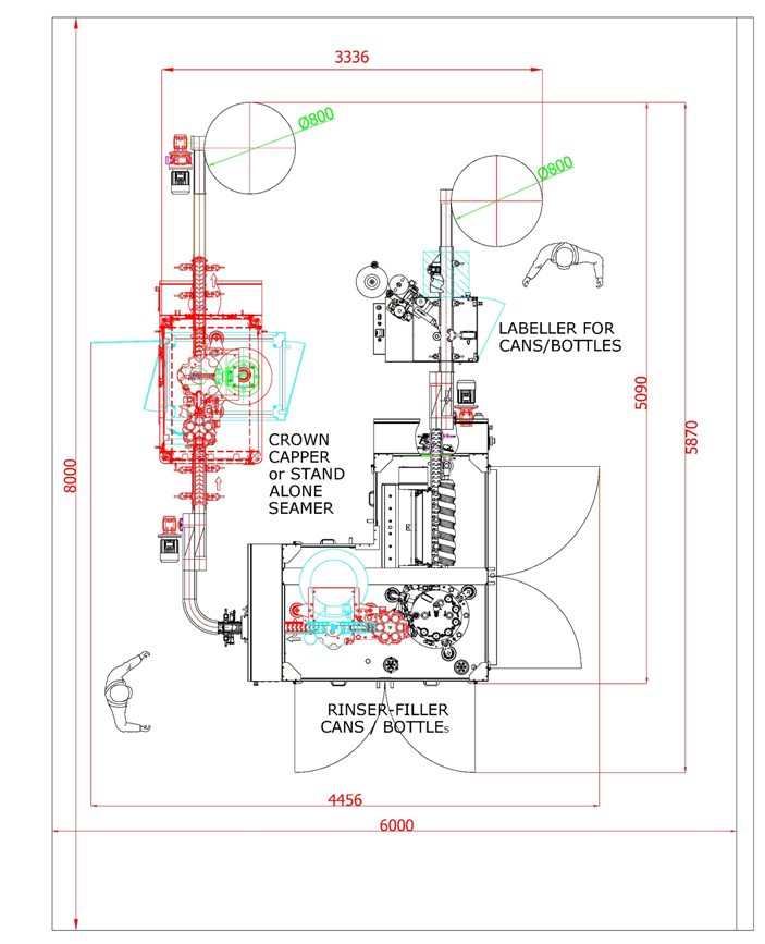 BCFL-MB1200 Awtomatikong linya ng pagpuno ng presyon ng counter para sa 1200 mga bote o lata bawat oras BCFL MB1200方案- BCFL-MB1200适用于琳亚、巴哈、拉塔、拉塔、拉塔、拉塔、拉塔、拉塔、拉塔、拉塔