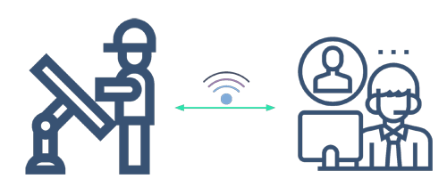 Remote na tulong 远程na tulong
