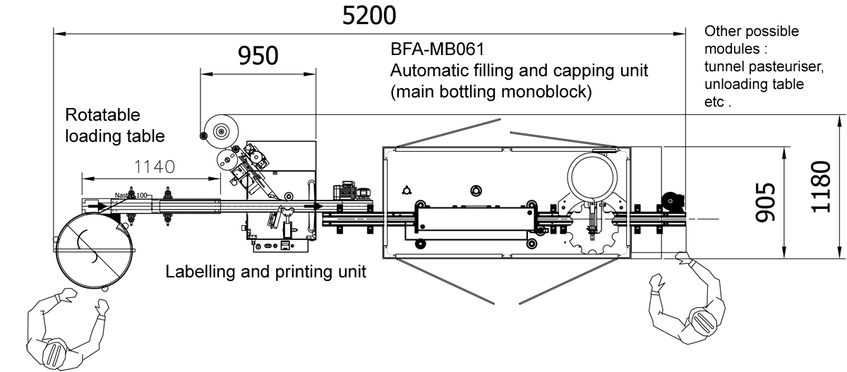 BFAG-MB061: Riempitrice e tappatrice automatica a gravità per bottiglie (fino a 850 bph) BFA MB061布局Con Tavolo di CaricoDell'UnitàdieTichettura - BFAG-MB061:Macchina Automatica di Riempimento e Tappatura agravitàperbottiglie(Fino a 850 bph) - FBC,CBM,BFL