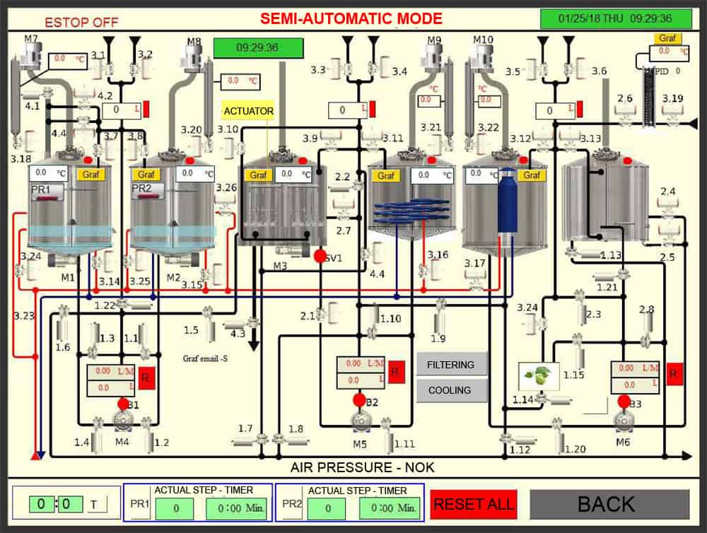 BREWORX OPPIDUM 6000: Wort brew machine - ang brewhouse BH BWOP 6000控制面板LCD 01 - BREWORX OPPIDUM 6000:麦芽汁酿造机- ang啤酒厂-bop, bwm-bop