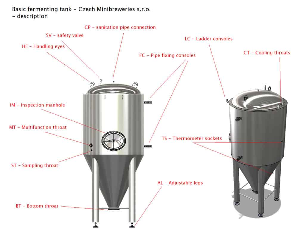 Description of the basic tank CCT-M of the modular cylindrical-conical fermentation tank system 介绍了模块化圆柱-圆锥发酵罐系统的基本罐CCT-M