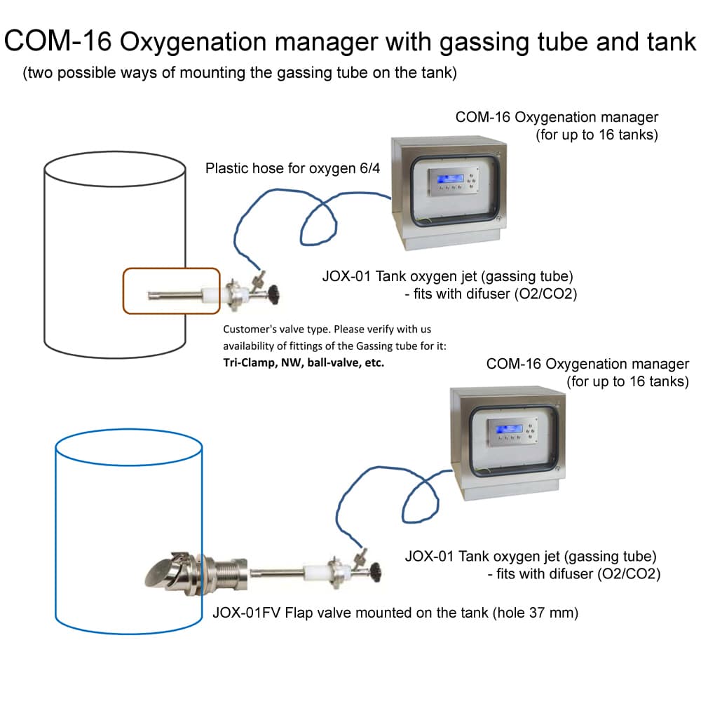 COM-16-with-Gassing-Tube-Flap-Valve COM-16-with-Gassing-Tube-Flap-Valve