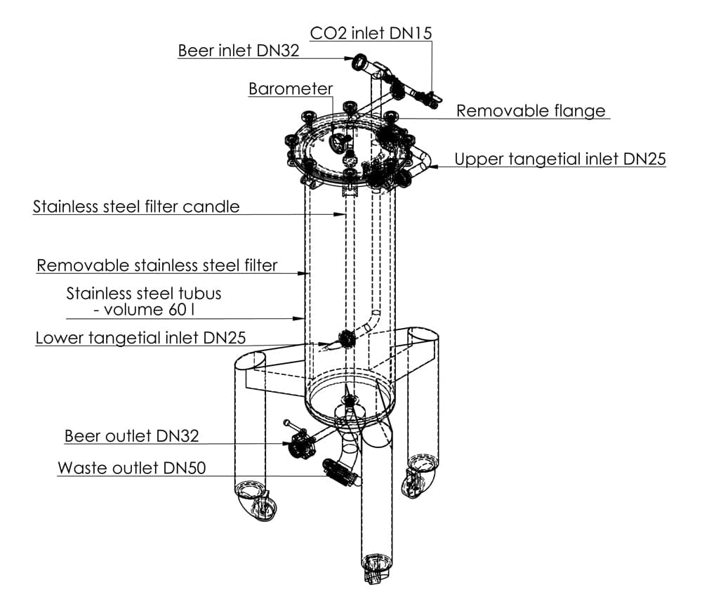 شرح HG-60-120 شرحhg-60-120