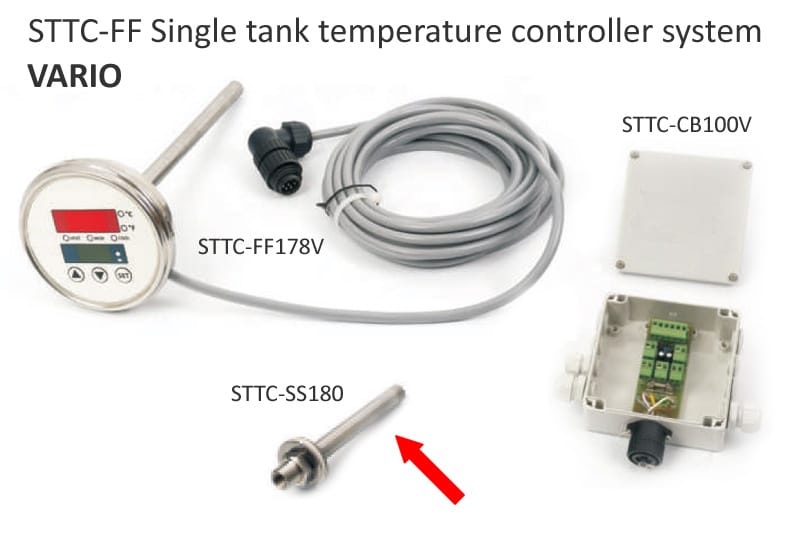 STTC-178-N-kontaktligzda sttc - 178 n - kontaktligzda