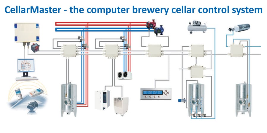cellarmaster-software-01 cellarmaster-software-01