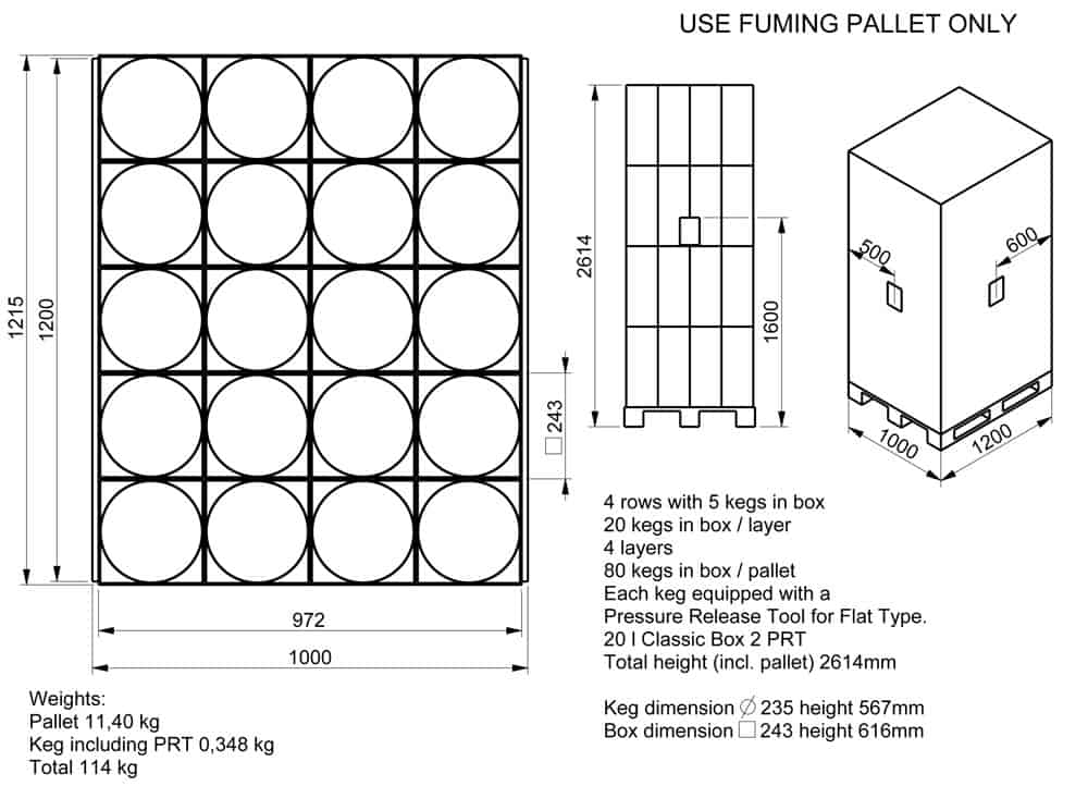 peta-20lclax-palette-dimensions PETA-20LCLAX-PALETE-尺寸