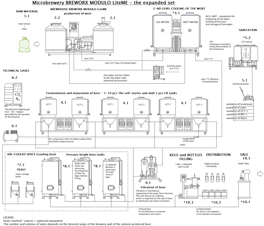 Düzenleme-en-BWX-modülo-liteme-500mc-002-rozsireny-900 Düzenleme-en-BWX-modülo-liteme-500mc-002-rozsireny-900