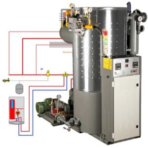 br - gsg - 500 - 10:Котларасогасгенераторнапареа500公斤/小时(максимум10条)