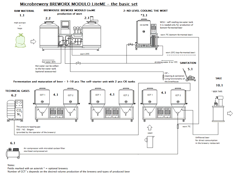 Düzenleme-en-BWX-modülo-liteme-500mc-001-900