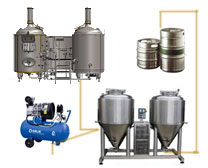 Modurare Mikrobrauerei 莫杜洛-Mikroshema